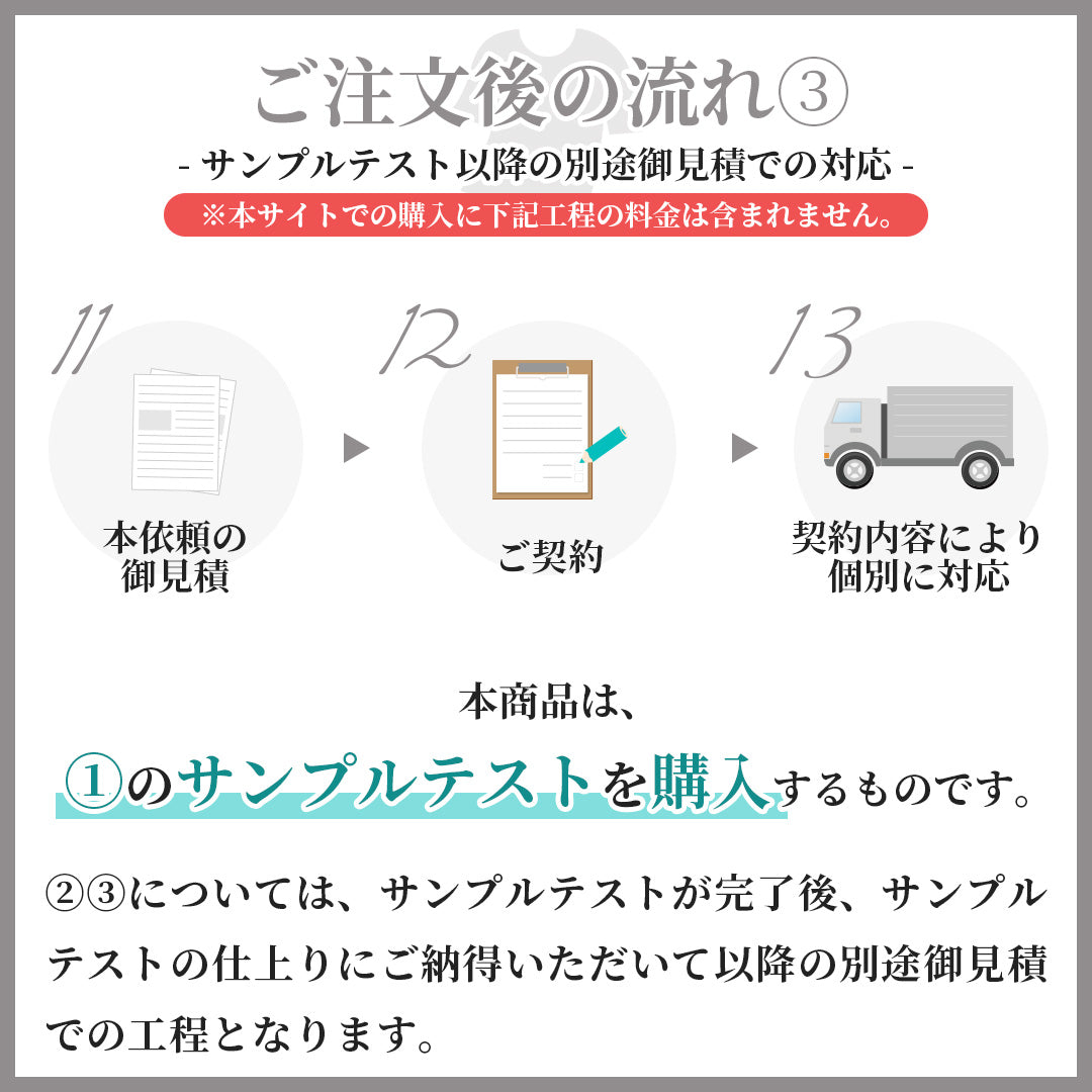 移染昇華除去
